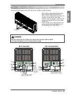 Предварительный просмотр 49 страницы LG ARUB290DT2 Installation Manual