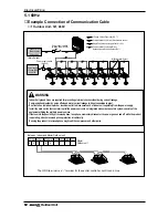 Предварительный просмотр 52 страницы LG ARUB290DT2 Installation Manual