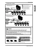 Предварительный просмотр 53 страницы LG ARUB290DT2 Installation Manual