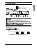 Предварительный просмотр 55 страницы LG ARUB290DT2 Installation Manual