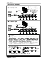 Предварительный просмотр 56 страницы LG ARUB290DT2 Installation Manual