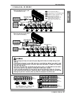 Предварительный просмотр 57 страницы LG ARUB290DT2 Installation Manual