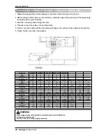 Предварительный просмотр 60 страницы LG ARUB290DT2 Installation Manual