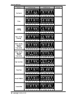 Предварительный просмотр 64 страницы LG ARUB290DT2 Installation Manual