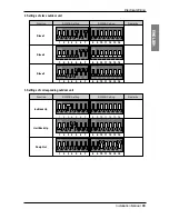 Предварительный просмотр 65 страницы LG ARUB290DT2 Installation Manual