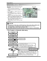 Предварительный просмотр 66 страницы LG ARUB290DT2 Installation Manual