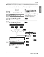 Предварительный просмотр 73 страницы LG ARUB290DT2 Installation Manual