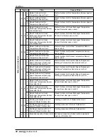 Предварительный просмотр 82 страницы LG ARUB290DT2 Installation Manual