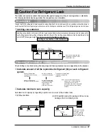 Предварительный просмотр 87 страницы LG ARUB290DT2 Installation Manual