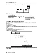 Предварительный просмотр 88 страницы LG ARUB290DT2 Installation Manual