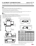 Предварительный просмотр 36 страницы LG ARUM072BTE5 Installation Manual