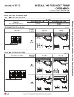 Предварительный просмотр 57 страницы LG ARUM072BTE5 Installation Manual