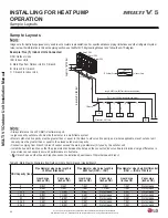 Предварительный просмотр 60 страницы LG ARUM072BTE5 Installation Manual