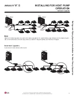 Предварительный просмотр 63 страницы LG ARUM072BTE5 Installation Manual