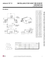 Предварительный просмотр 75 страницы LG ARUM072BTE5 Installation Manual