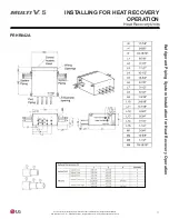 Предварительный просмотр 77 страницы LG ARUM072BTE5 Installation Manual