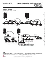 Предварительный просмотр 85 страницы LG ARUM072BTE5 Installation Manual