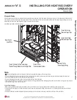 Предварительный просмотр 87 страницы LG ARUM072BTE5 Installation Manual