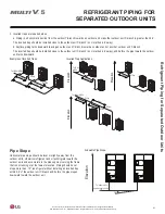 Предварительный просмотр 91 страницы LG ARUM072BTE5 Installation Manual