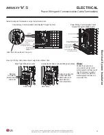 Предварительный просмотр 99 страницы LG ARUM072BTE5 Installation Manual