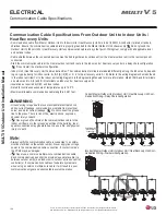 Предварительный просмотр 106 страницы LG ARUM072BTE5 Installation Manual