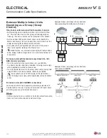 Предварительный просмотр 110 страницы LG ARUM072BTE5 Installation Manual