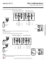 Предварительный просмотр 113 страницы LG ARUM072BTE5 Installation Manual