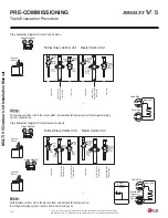 Предварительный просмотр 116 страницы LG ARUM072BTE5 Installation Manual