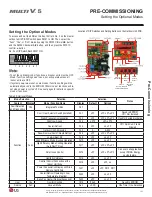 Предварительный просмотр 121 страницы LG ARUM072BTE5 Installation Manual