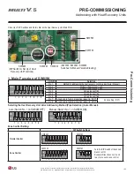 Предварительный просмотр 143 страницы LG ARUM072BTE5 Installation Manual