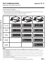 Предварительный просмотр 144 страницы LG ARUM072BTE5 Installation Manual