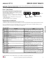 Предварительный просмотр 159 страницы LG ARUM072BTE5 Installation Manual