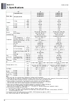 Preview for 25 page of LG ARUM080LTE5 Engineering Product Data Book