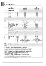 Preview for 31 page of LG ARUM080LTE5 Engineering Product Data Book