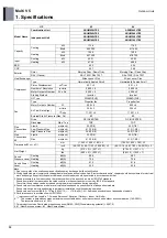 Preview for 39 page of LG ARUM080LTE5 Engineering Product Data Book