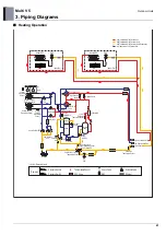 Preview for 68 page of LG ARUM080LTE5 Engineering Product Data Book