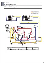 Preview for 82 page of LG ARUM080LTE5 Engineering Product Data Book