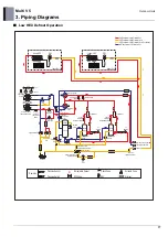 Preview for 84 page of LG ARUM080LTE5 Engineering Product Data Book