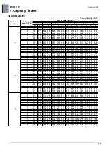 Preview for 108 page of LG ARUM080LTE5 Engineering Product Data Book