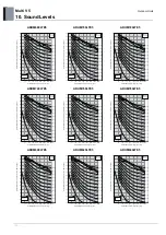 Preview for 689 page of LG ARUM080LTE5 Engineering Product Data Book