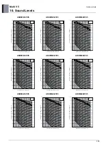 Preview for 695 page of LG ARUM080LTE5 Engineering Product Data Book