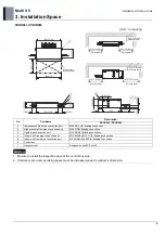 Preview for 716 page of LG ARUM080LTE5 Engineering Product Data Book