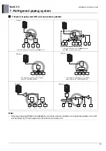 Preview for 728 page of LG ARUM080LTE5 Engineering Product Data Book