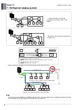 Preview for 729 page of LG ARUM080LTE5 Engineering Product Data Book