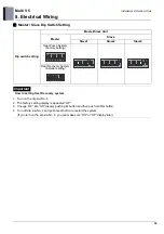 Preview for 750 page of LG ARUM080LTE5 Engineering Product Data Book