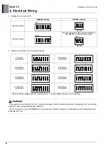 Preview for 753 page of LG ARUM080LTE5 Engineering Product Data Book