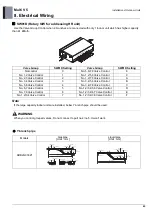 Preview for 754 page of LG ARUM080LTE5 Engineering Product Data Book