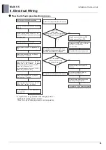 Preview for 760 page of LG ARUM080LTE5 Engineering Product Data Book