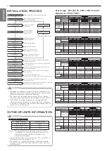 Preview for 4 page of LG ARUN BTE4 Series Installation Manual