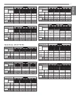 Preview for 5 page of LG ARUN BTE4 Series Installation Manual